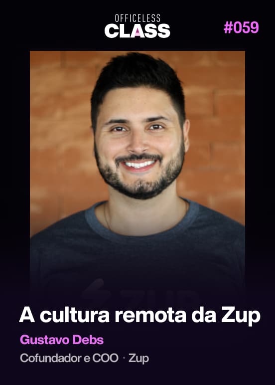 Como usar Monday efetivamente — Rafael Coelho, Officeless