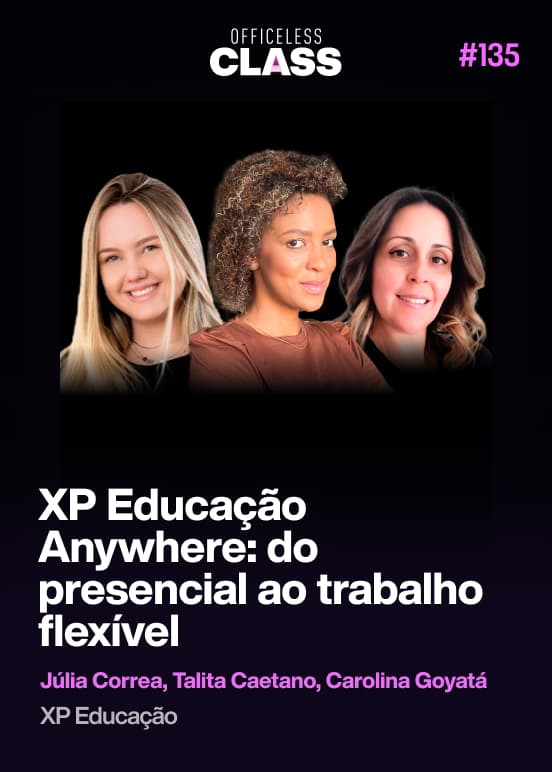 Como fazer impact mapping remoto — Rafael Coelho, Officeless