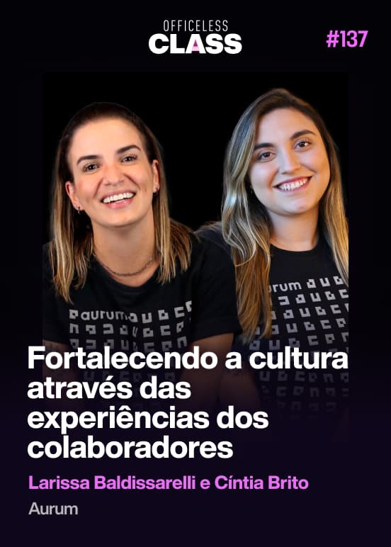 Como fazer event storming remoto — Rafael Coelho, Officeless